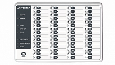 Блок выносной индикации Альтоника RS-101BVI