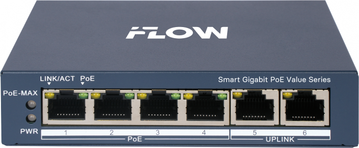 Коммутатор с PoE iFlow F-SW-EM606POE-VM/L