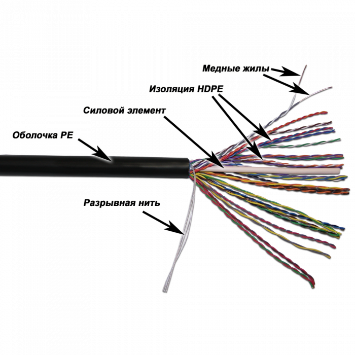 LAN UTP, 25 пар, Кат.5e, для внешней прокладки, 305 метров на катушке TWT (TWT-5EUTP25-OUT)