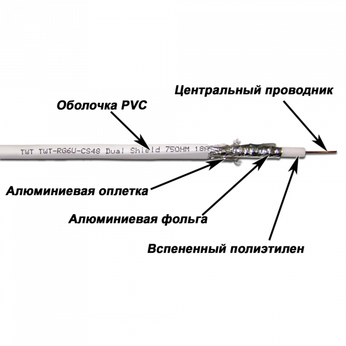 Кабель коаксиальный RG6U 75 Ом, CCS, оплетка AL 48*0.12мм, ПВХ, белый, 100 м TWT (TWT-RG6U-CS48/1-WH)