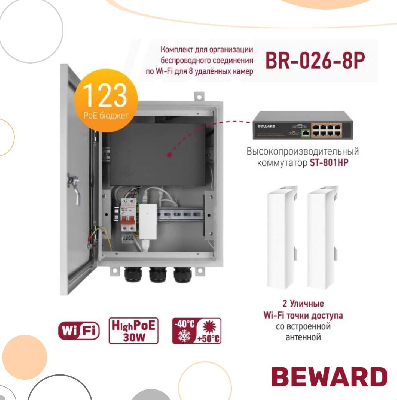 B 400x310x120 монтажный шкаф beward