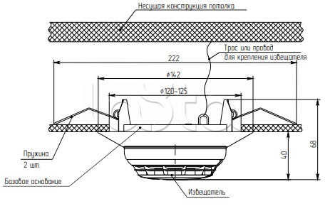 Базовое основание W2.02 Рубеж